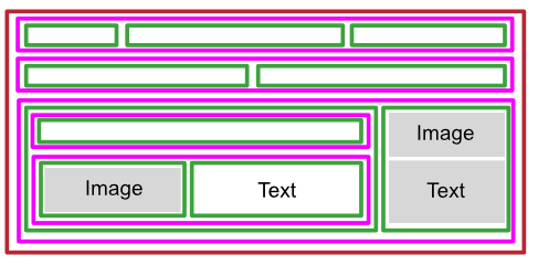 Capture showing element colors and framing when selected